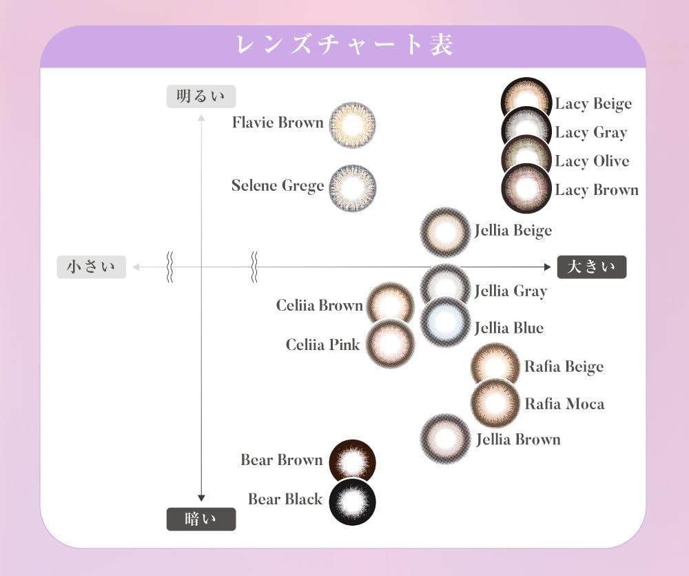 Amazon | カラコン ティアモ TeAmo ワンデー【度あり】15.0mm 1DAY